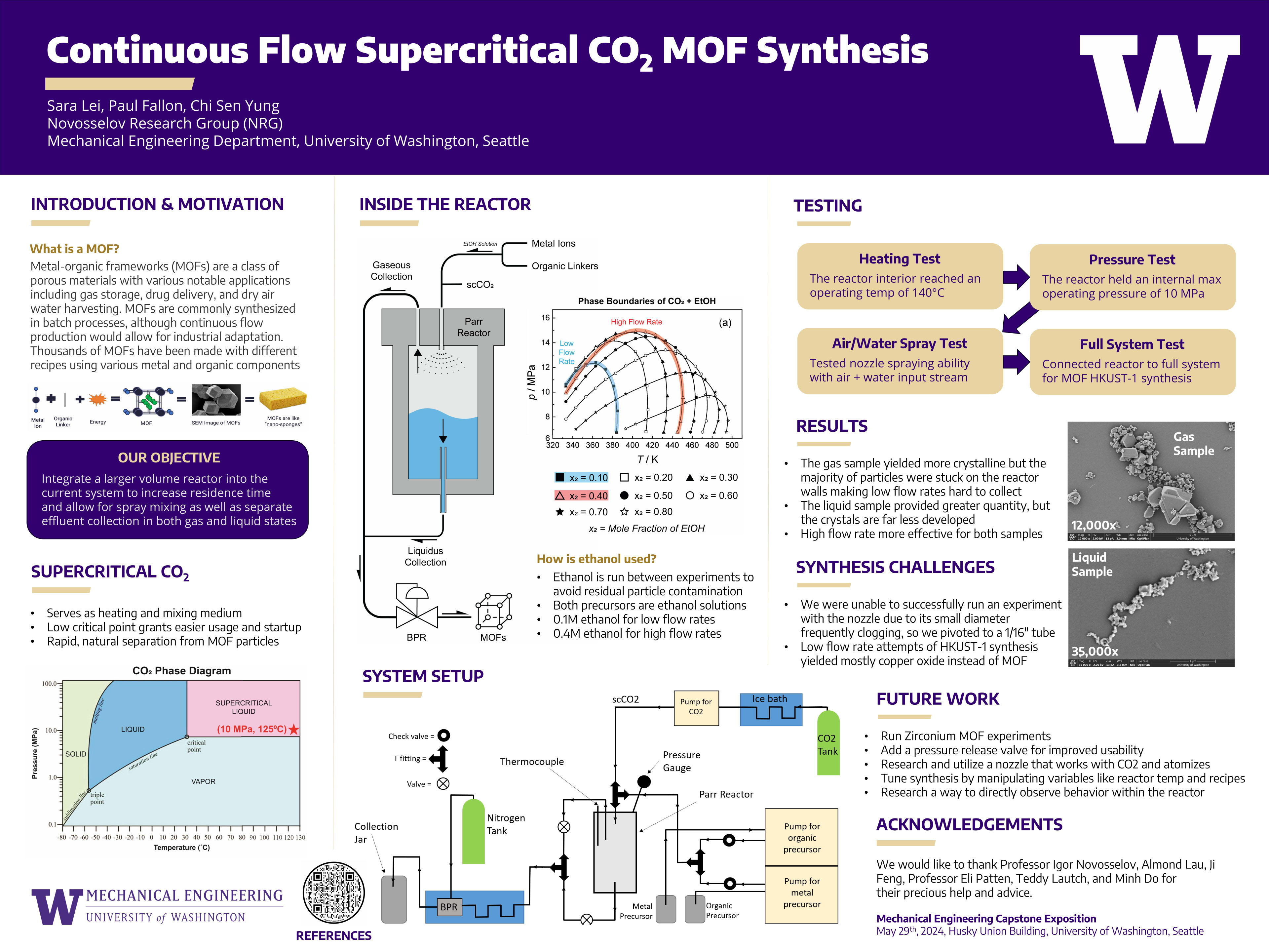 Preview of Research poster presented at the UW Mechanical Engineering EXPO
