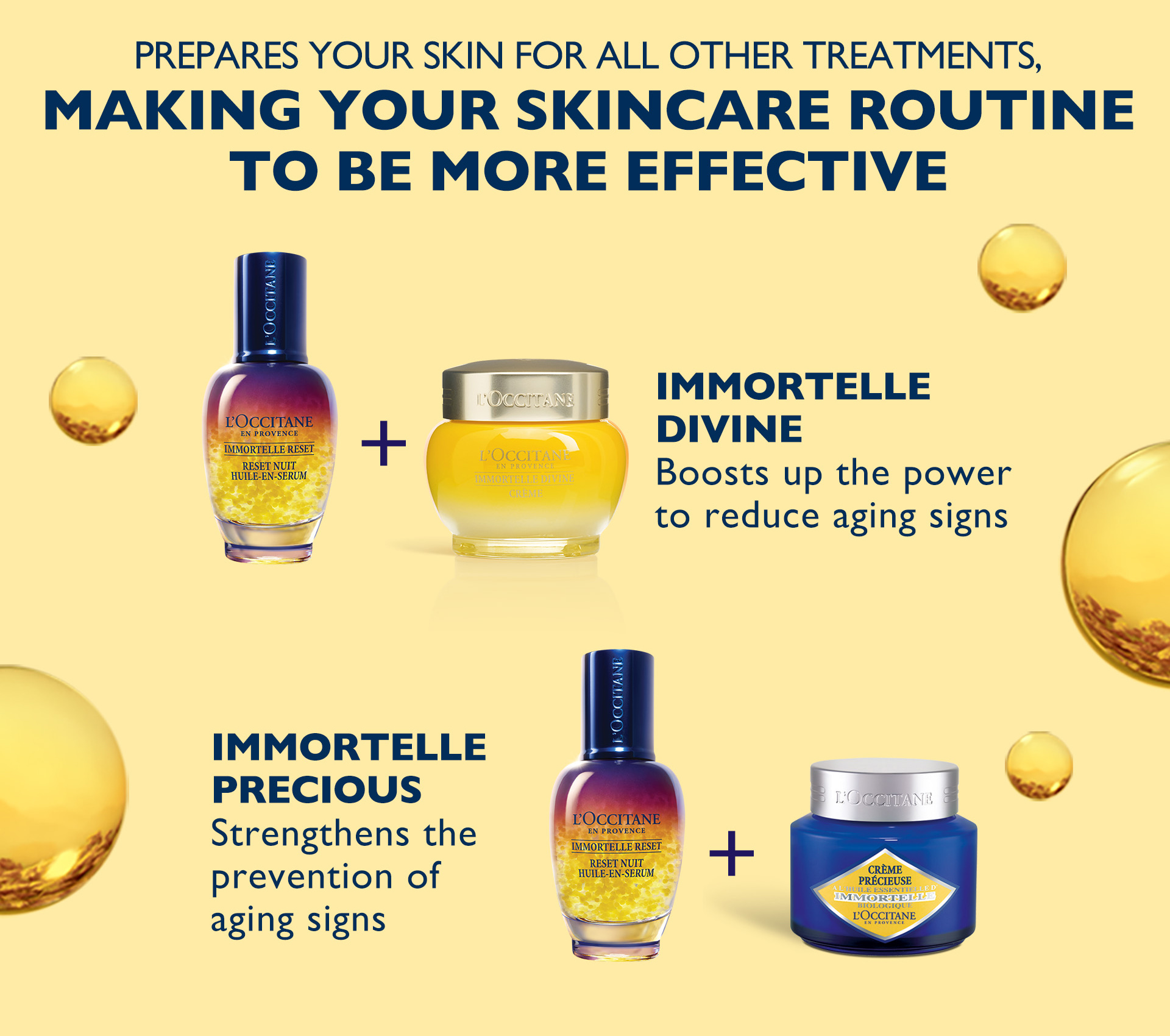 King Power Pre Launch Loccitane Overnight Reset Oil in serum 50 ml