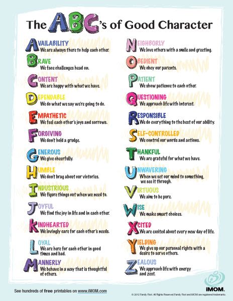 Ahmed Jawahir Sheikh (Learn N Play Home Daycare)