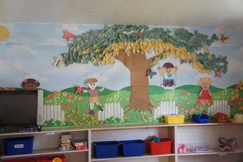 Apple Tree Learning Academy