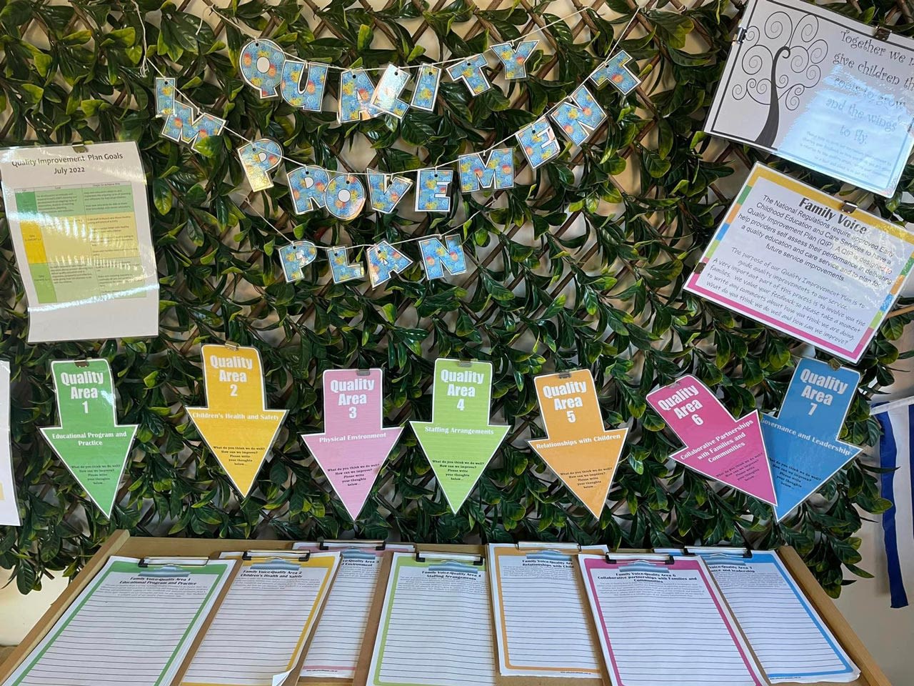 Kid'N Around (Kid'N Around Child Care &amp; Preschool)