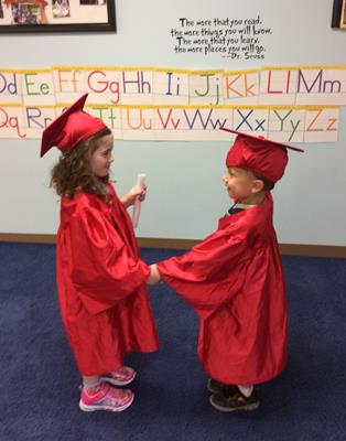 Tutor Time Learning Centers LLC