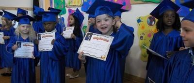 CHILDTIME LEARNING CENTER