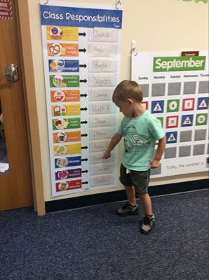 Childtime Childcare, Inc. - Medford