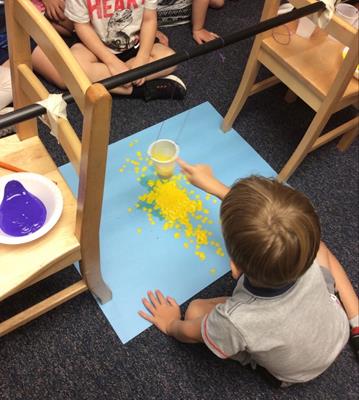 Childtime Learning Center
