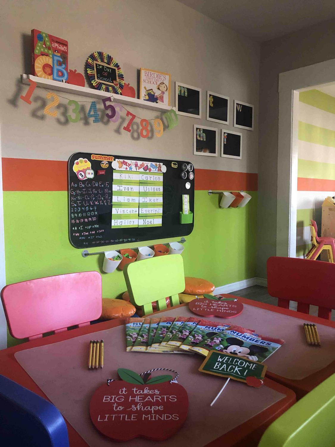 Peralta, Brisbana Family Child Care