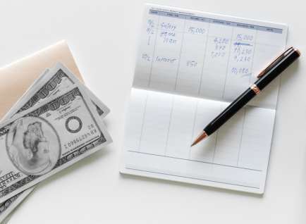 Coworking Hidden Costs