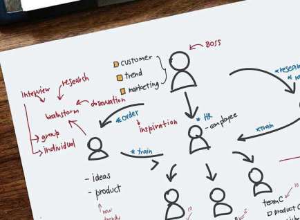 Business Plan Coworking Space