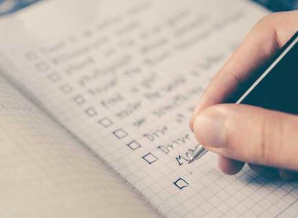 Milestones of Coworking Biz