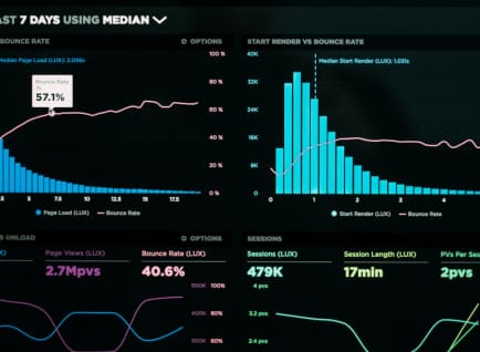 laptop showing website analytics