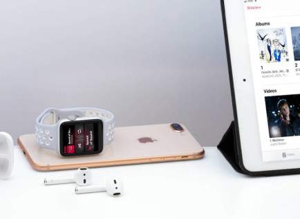 Workplace Theft Prevention