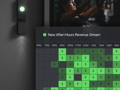 24/7 access control ROI