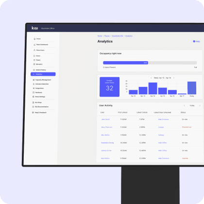 kisi Dashboard