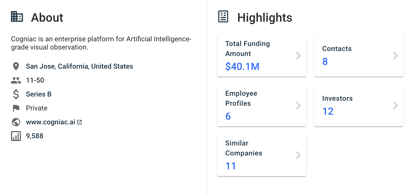 Constantly Varied Gear - Crunchbase Company Profile & Funding