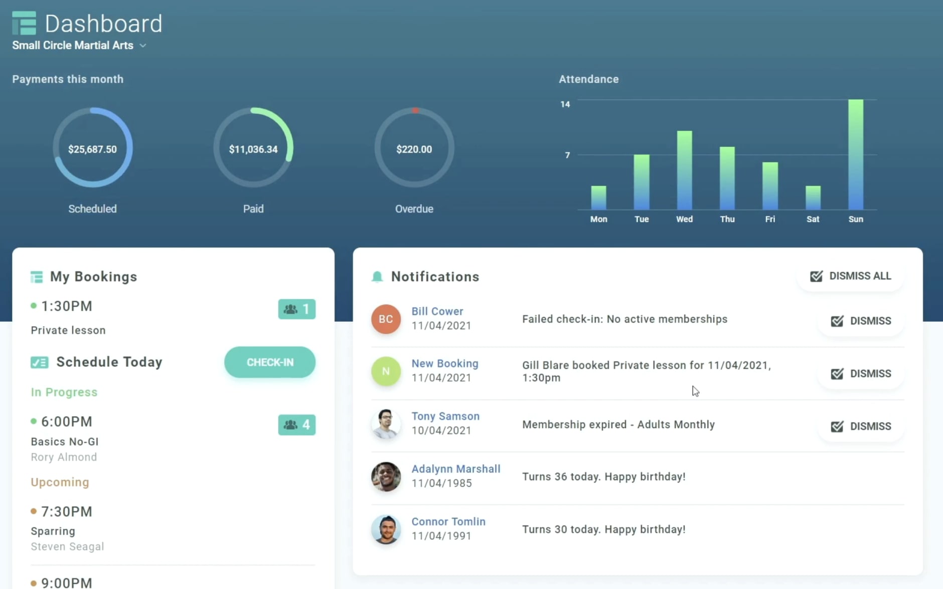 gymdesk dashboard