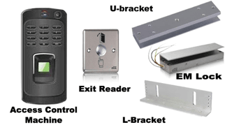 Workspace Security