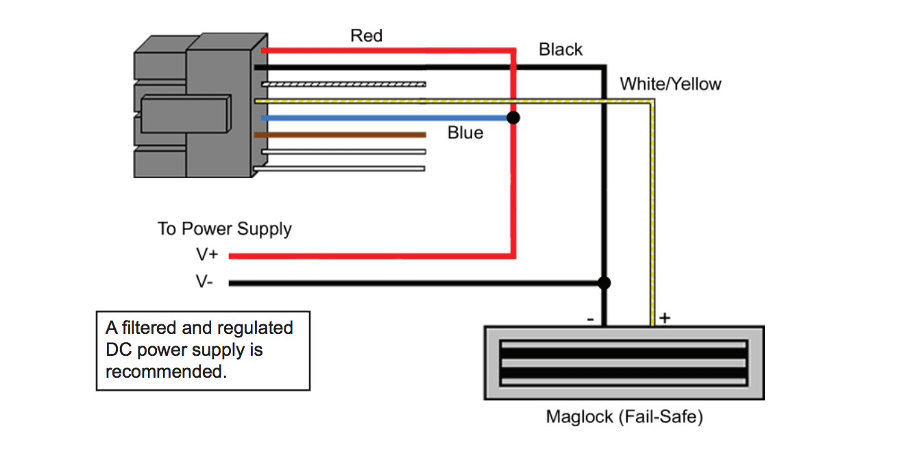 Deedlock Keypad Wiring Diagram - Wiring Diagram