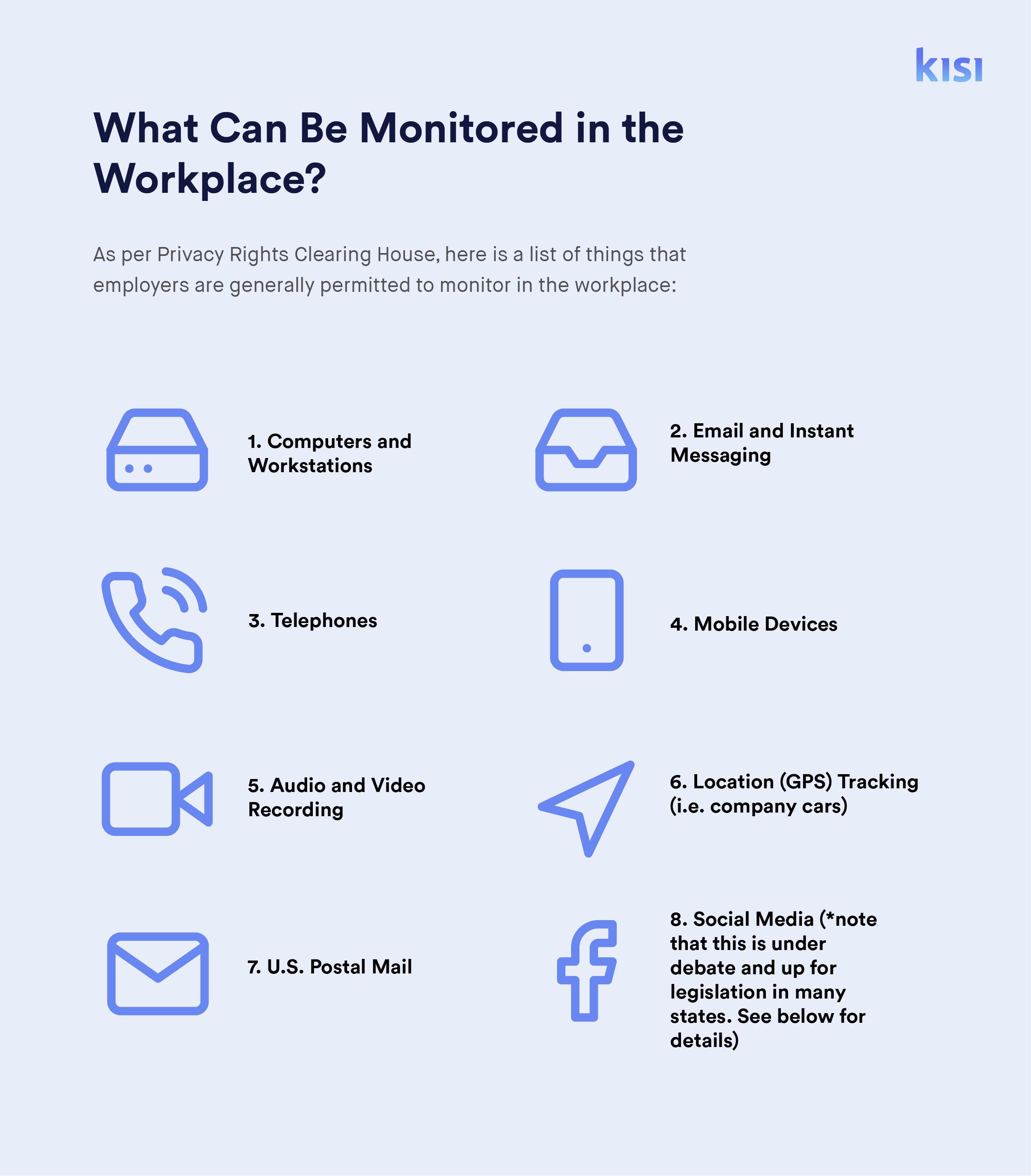 Video surveillance in the workplace sale