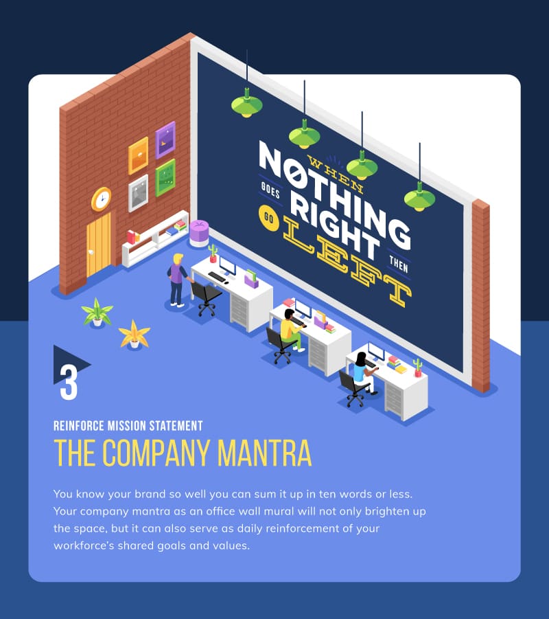 Mantra wall mural idea for coworking space