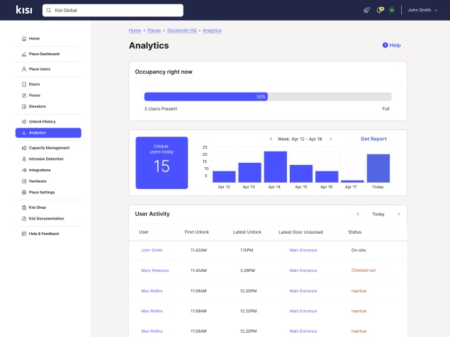 Kisi software analytics
