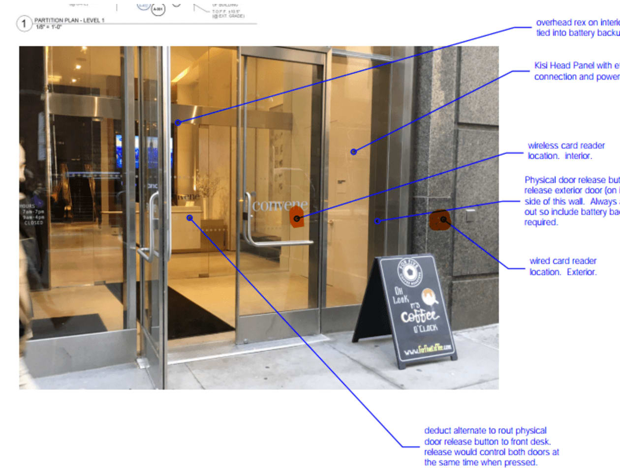 Overview of Access Control Devices