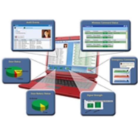 Dormakaba access control software