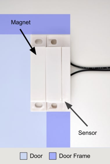 an image showing a door contact sensor and its parts