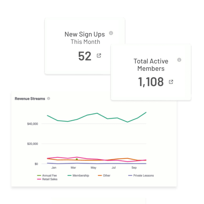 Zen Planner revenue increase