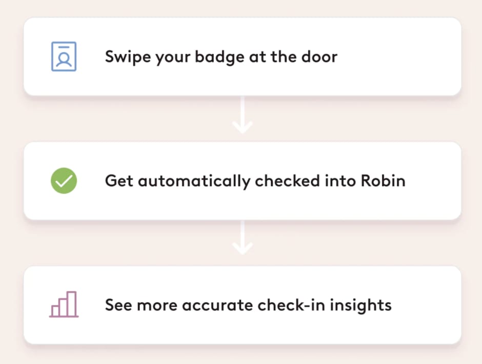 Badge process Robin