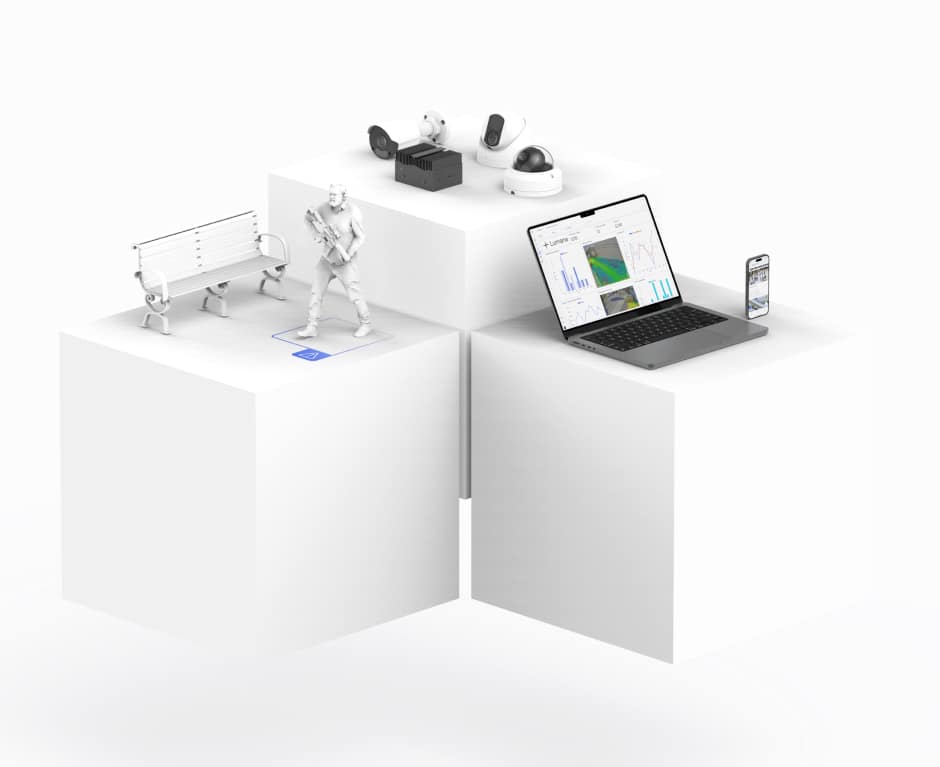 mock of IoT devices for access control events