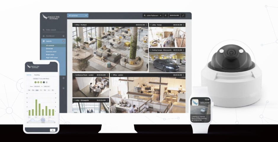 Full Eagle Eye Networks Technology Stack to enhance Kisi