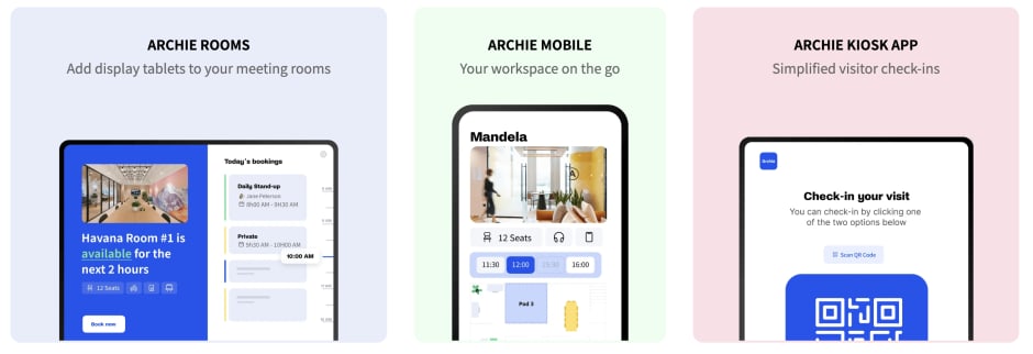 Archie dashboard