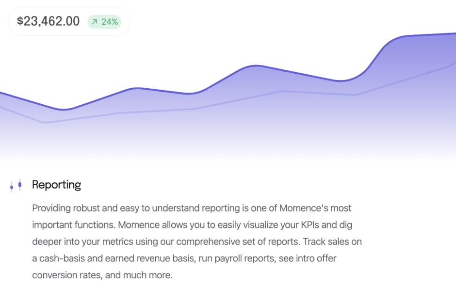Reporting Momence