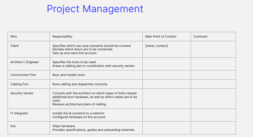 project-management-overview