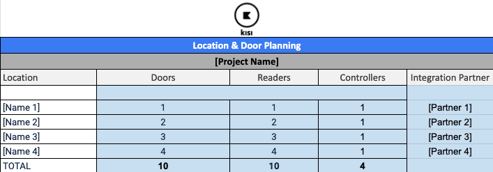 door-and-location-template