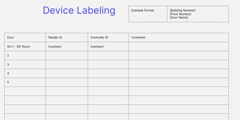 device-and-door-labeling-template-example