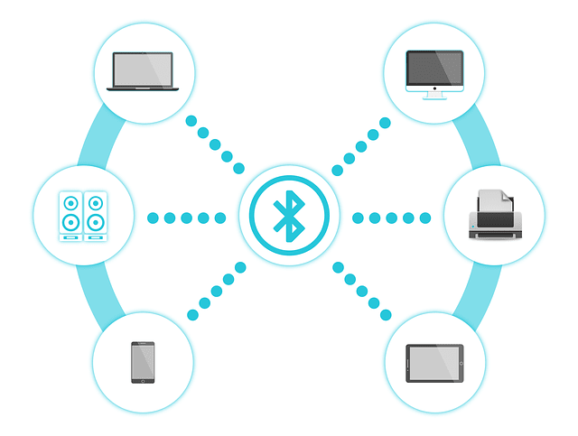 Bluetooth authentication
