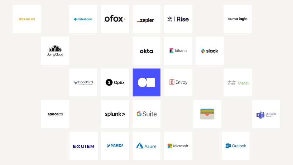 a composition of logos of Kisi integration partners
