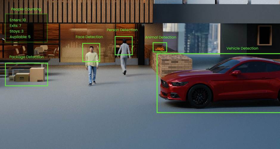 Lorex business security system