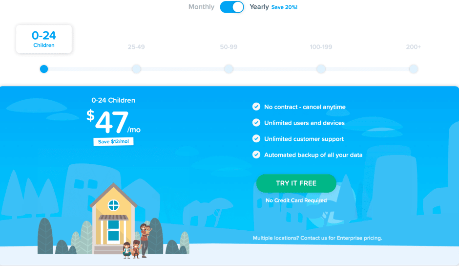 Sandbox pricing