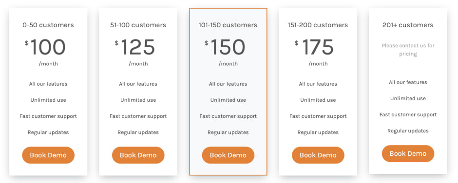 Evini pricing