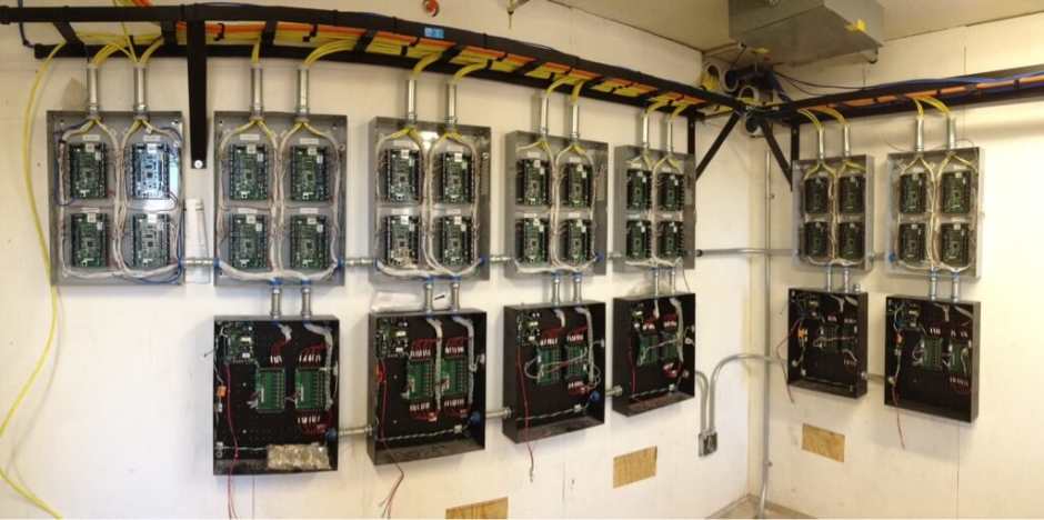 Access Control Panel