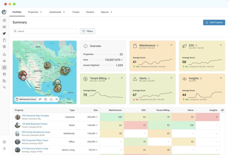 Enertiv proptech