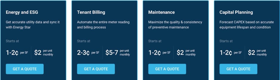 Enertiv Pricing
