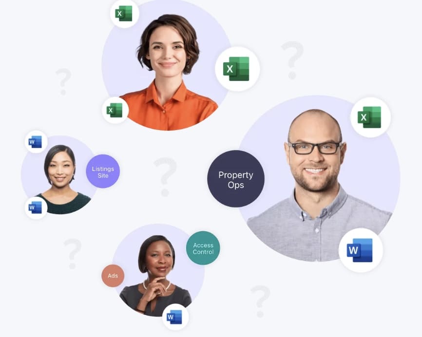 VTS proptech