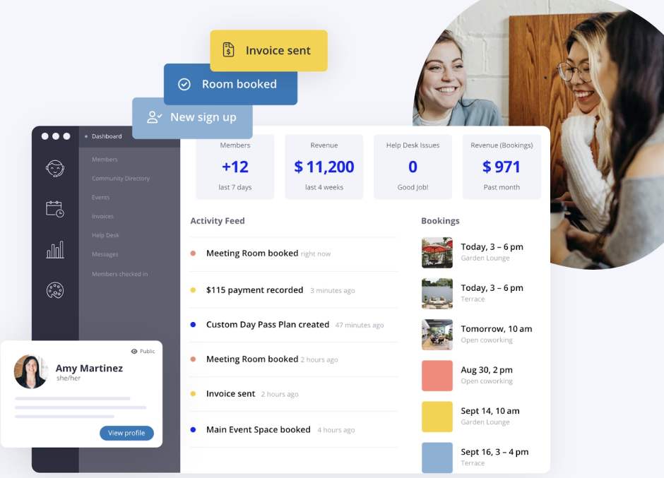 Cobot coworking management software dashboard and alerts