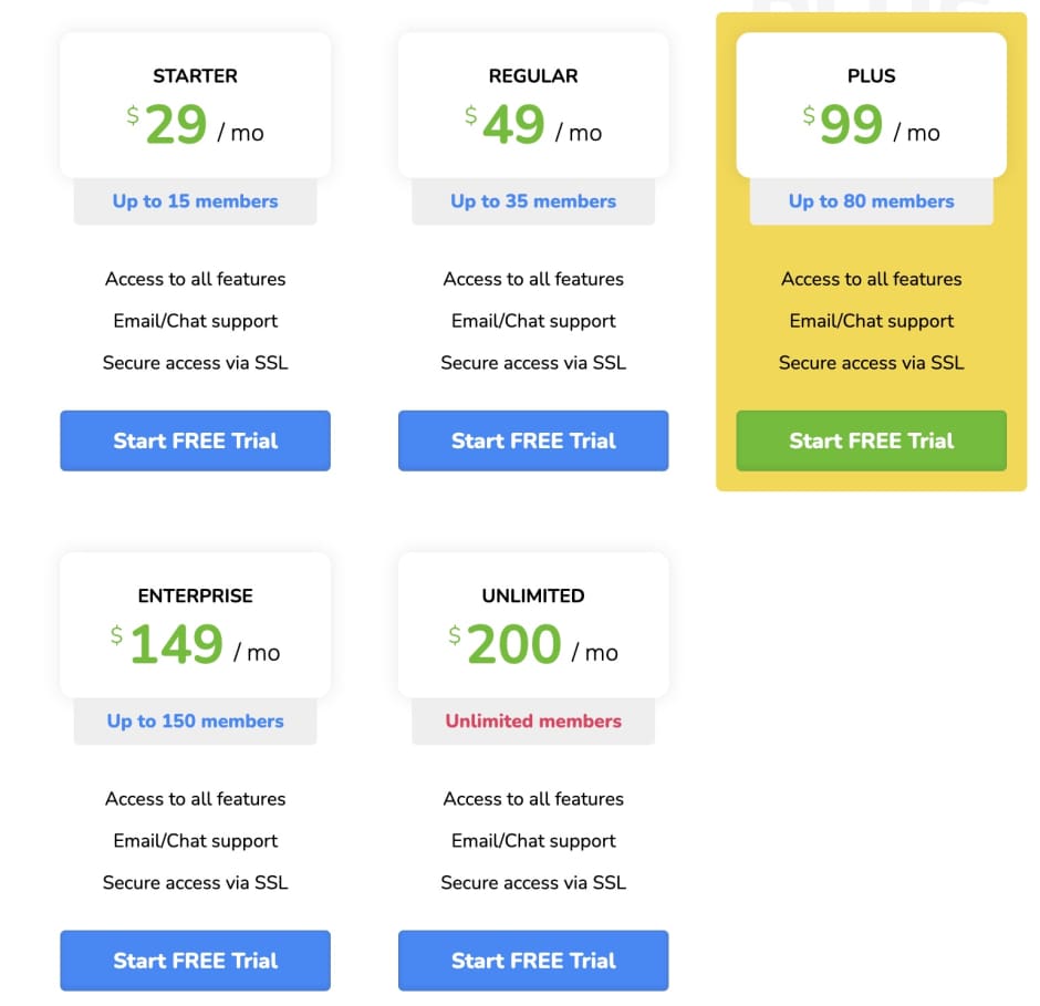 Coworkify pricing