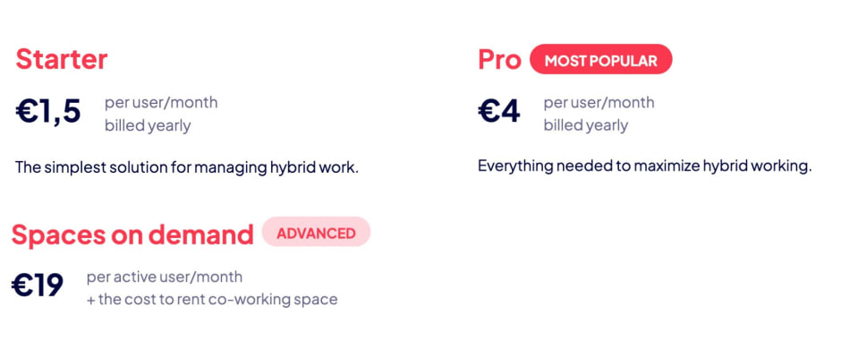 Nibol pricing