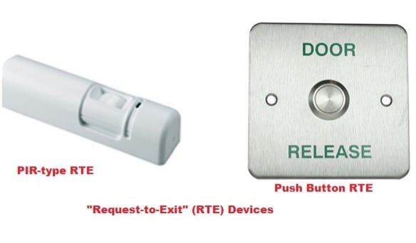 Access Control - Sample RFP