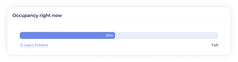 Live occupancy count